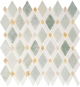 Glazzio Diamond Series Ming Green Light +Thassos White + Honey onyx DS58